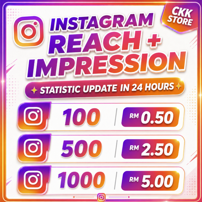 Instagram Reach + Impression